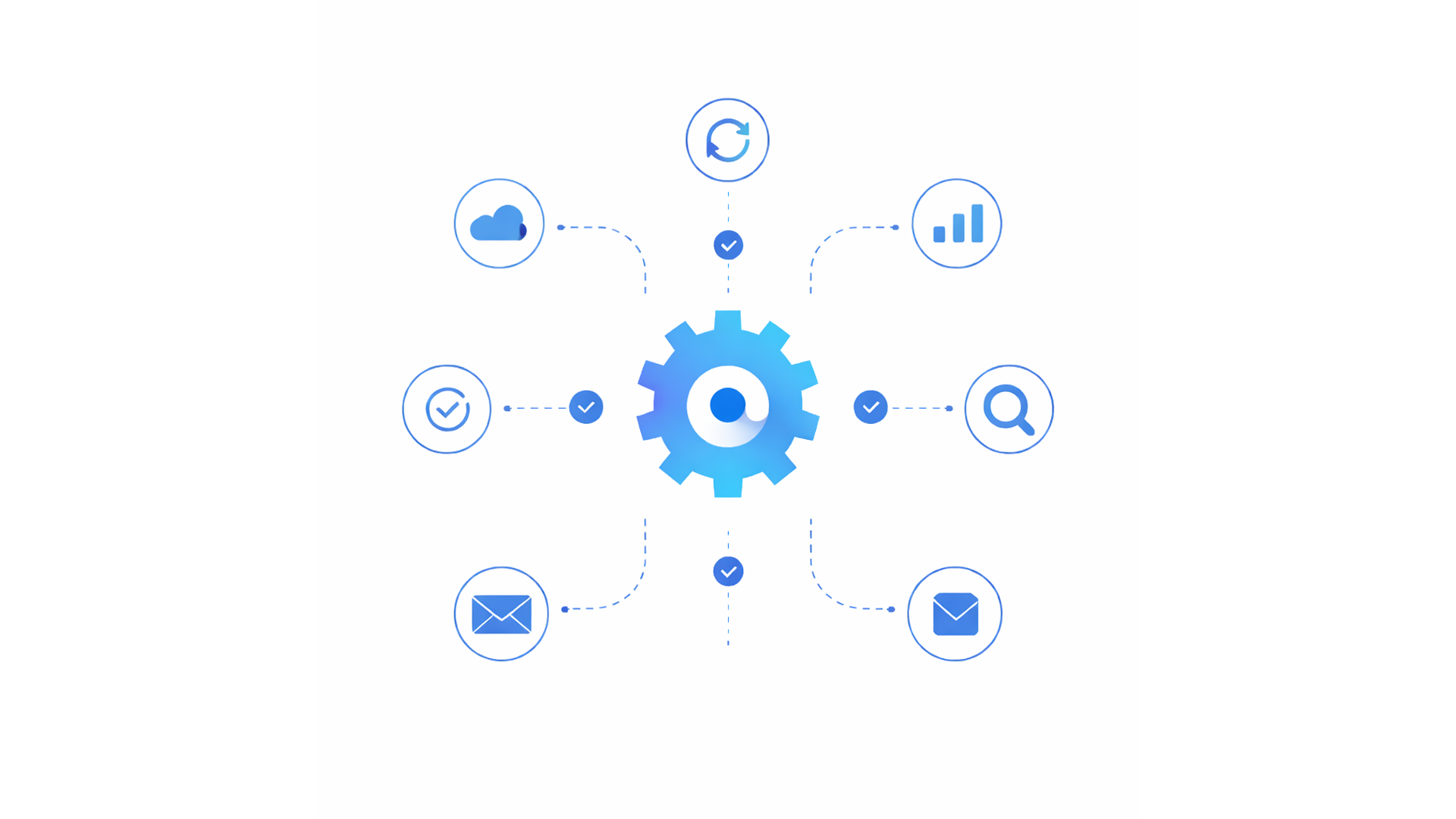Enterprise Digitalization & IT Consulting